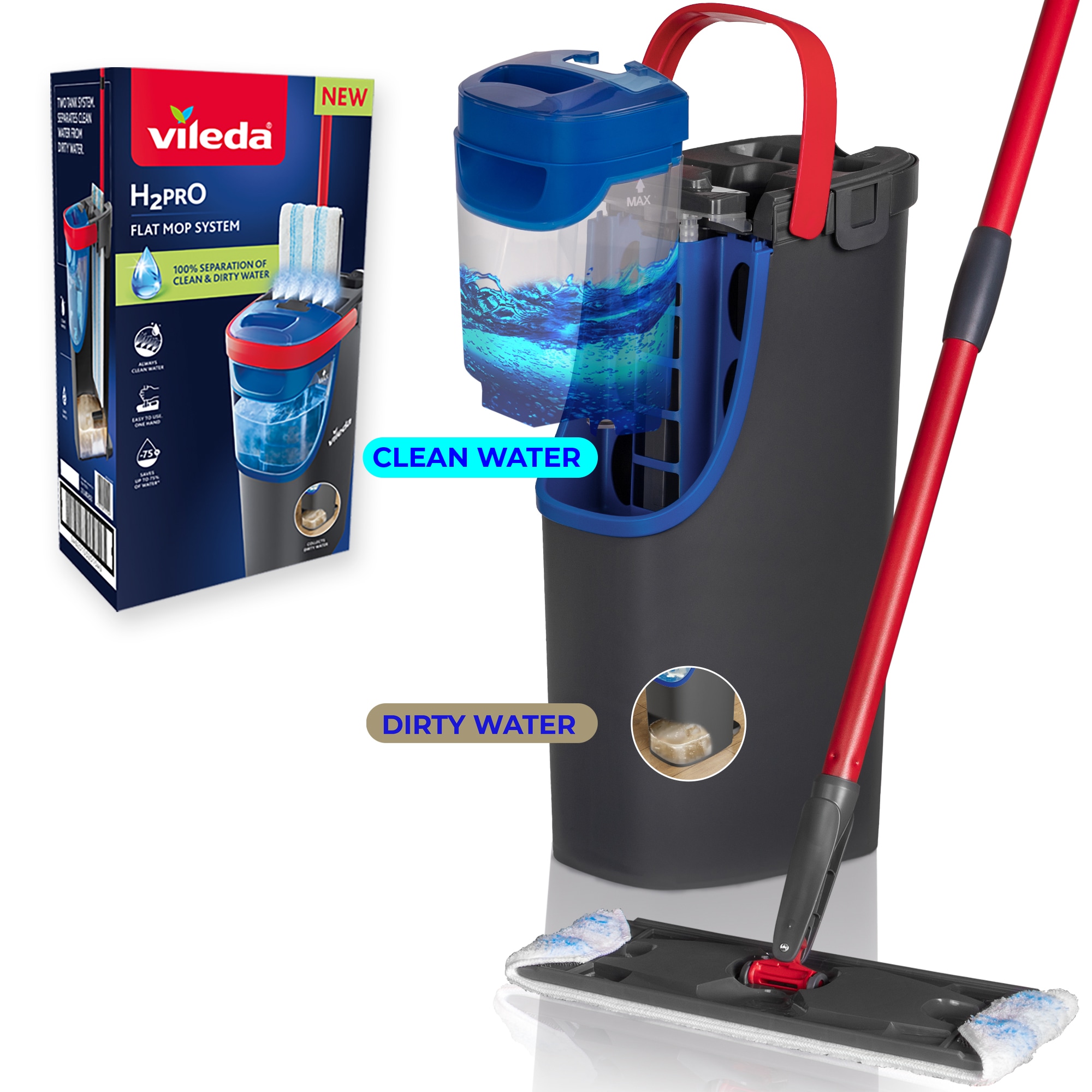 H2PrO Flat Mop System | 100% separation of clean & dirty water